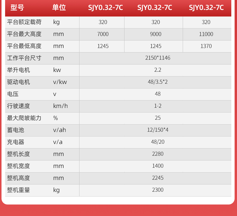 履帶式升降平臺SJY0_06.jpg