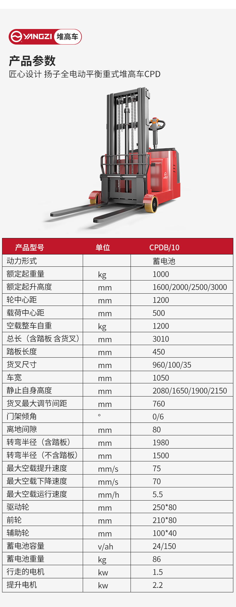 揚(yáng)子全電動(dòng)平衡重式堆高車CPD_06.jpg